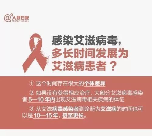 青岛新增艾滋病感染者男性占93.9% 这5种职业高发